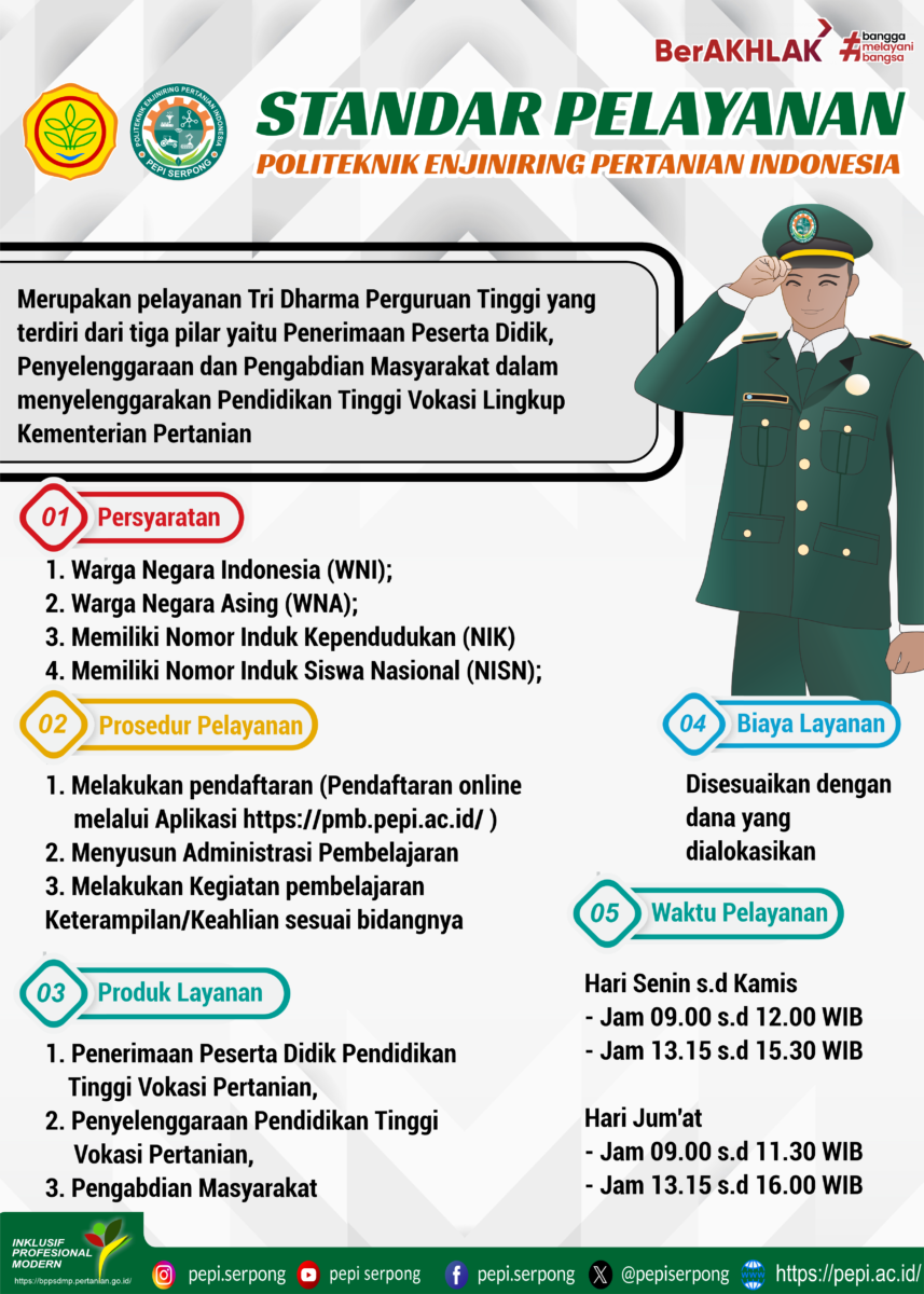 PPID Banner Standar Pelayanan